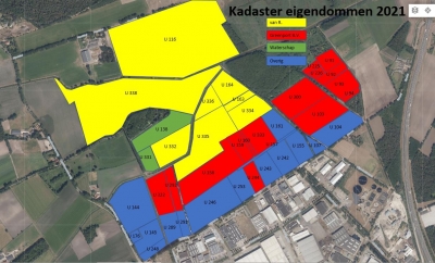 Herinrichting Loobeekdal – hoe we weer gefopt worden